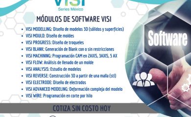 Módulos de Visi Software cad-cam