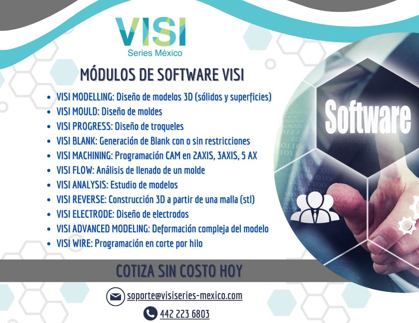 Módulos de Visi Software cad-cam