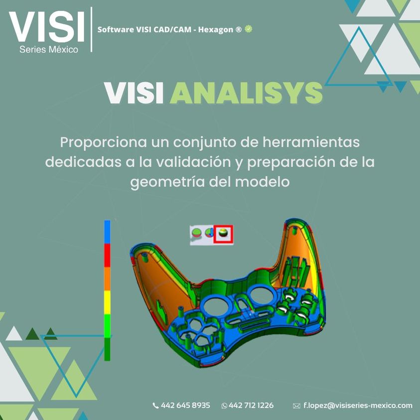 VISI Analisys