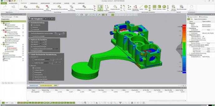 ¿Cómo realizar reportes dimensionales?